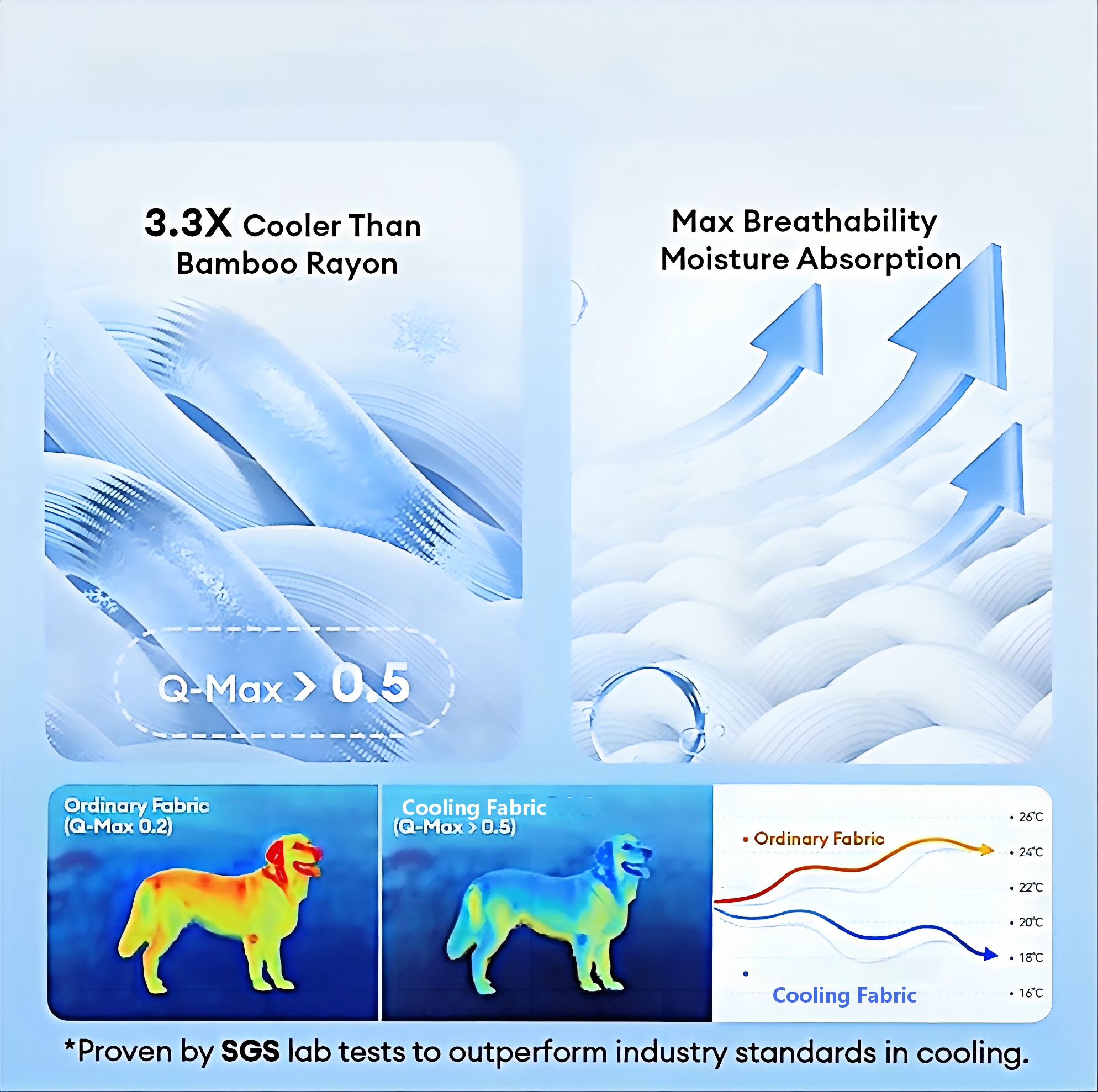 Cooling Scratch-resistant Spine Protection Large Washable Pet Cushion Bed